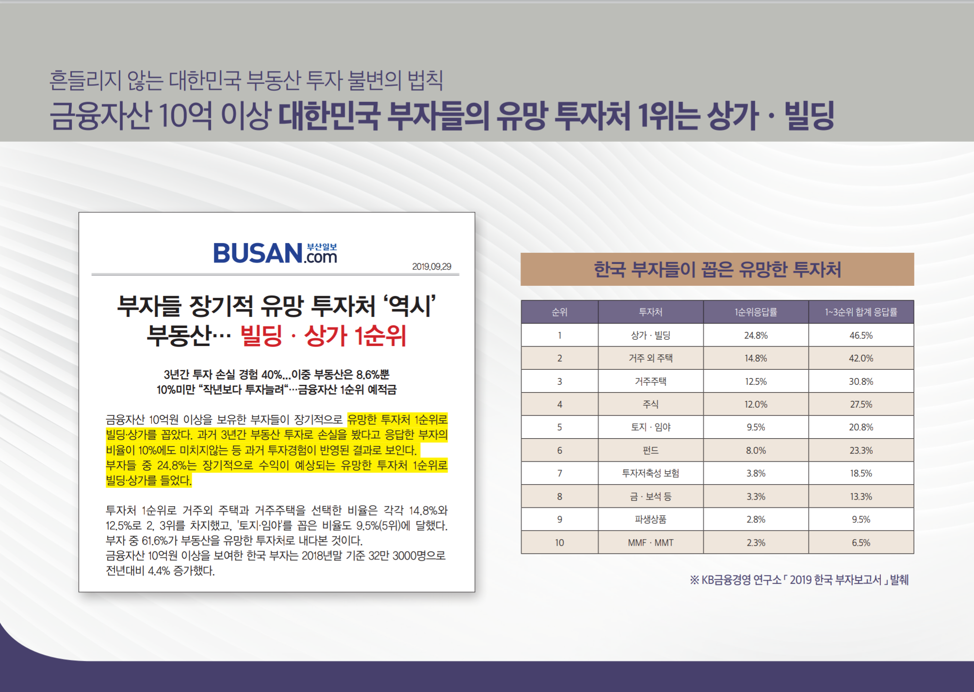 엘시티 더 몰 이미지