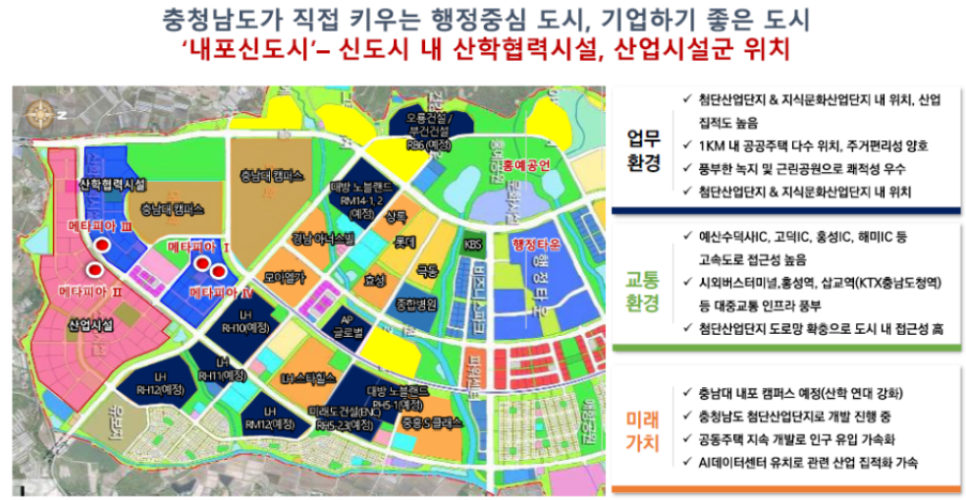 메타피아 이미지