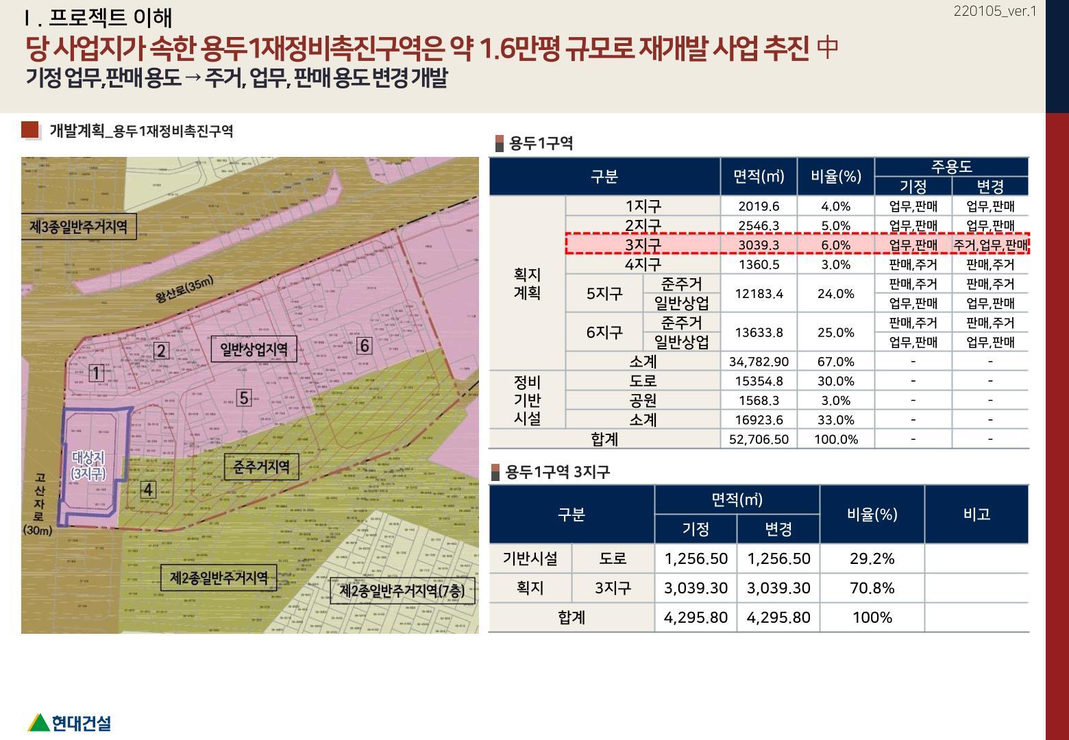 트로브 이미지