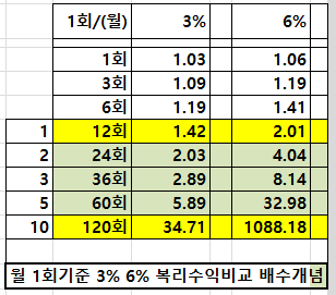 주식회사 비전그룹 이미지