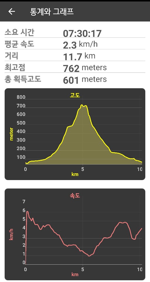 장가네홍천한우 이미지