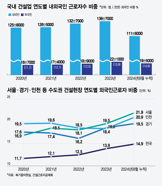 일도왕서방 이미지