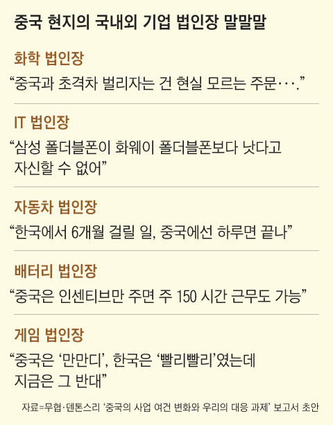 콰이 이미지