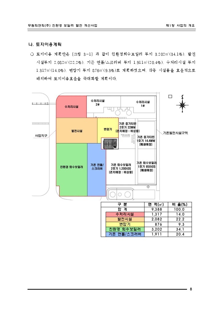 무림피앤피(주) 이미지