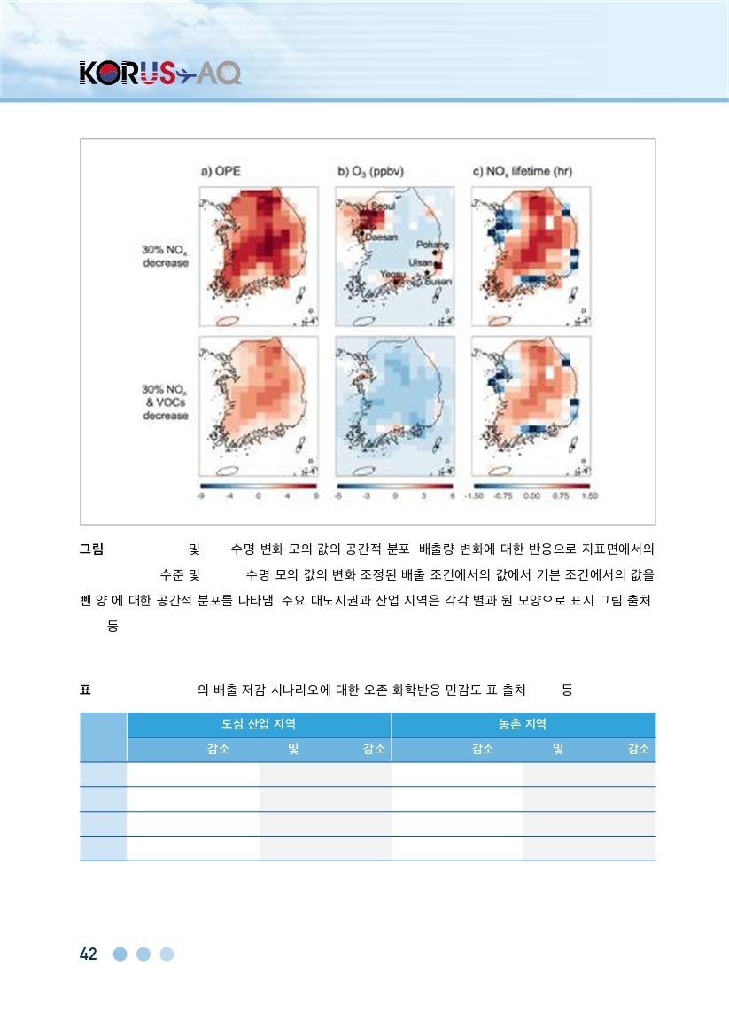 한미종합환경 이미지