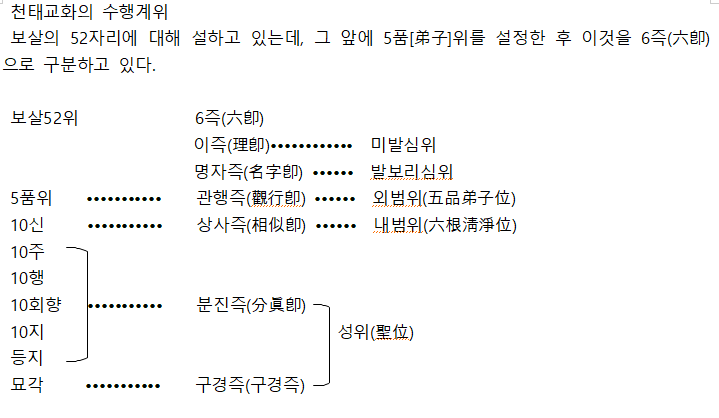 대승상사 이미지