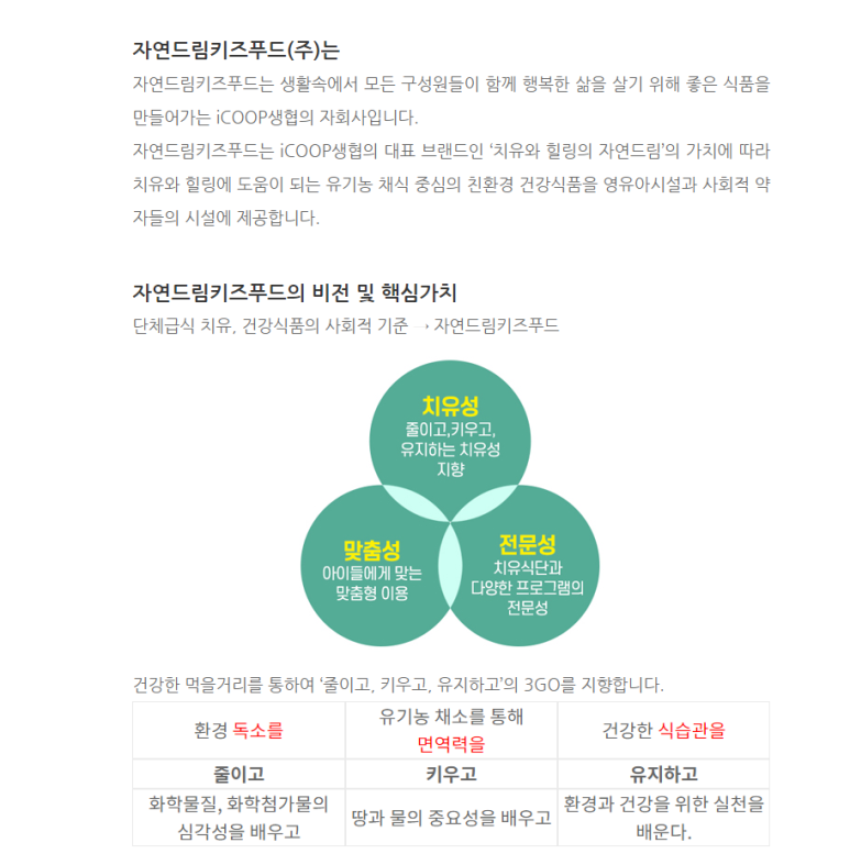 키즈푸드 이미지