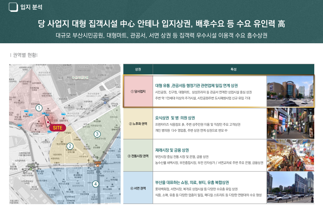 푸르지오마트 이미지