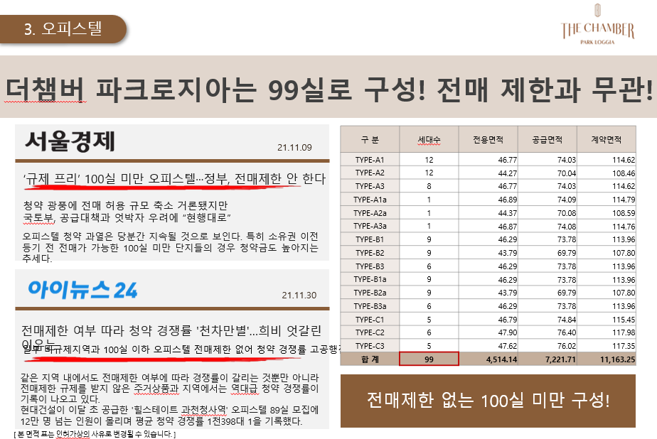 로지아 이미지