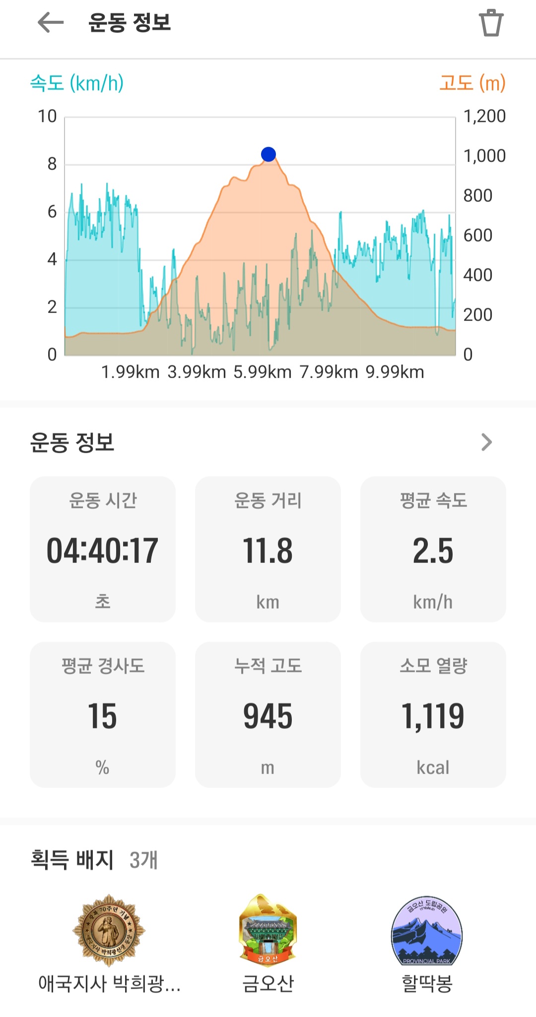 여우와늑대 이미지