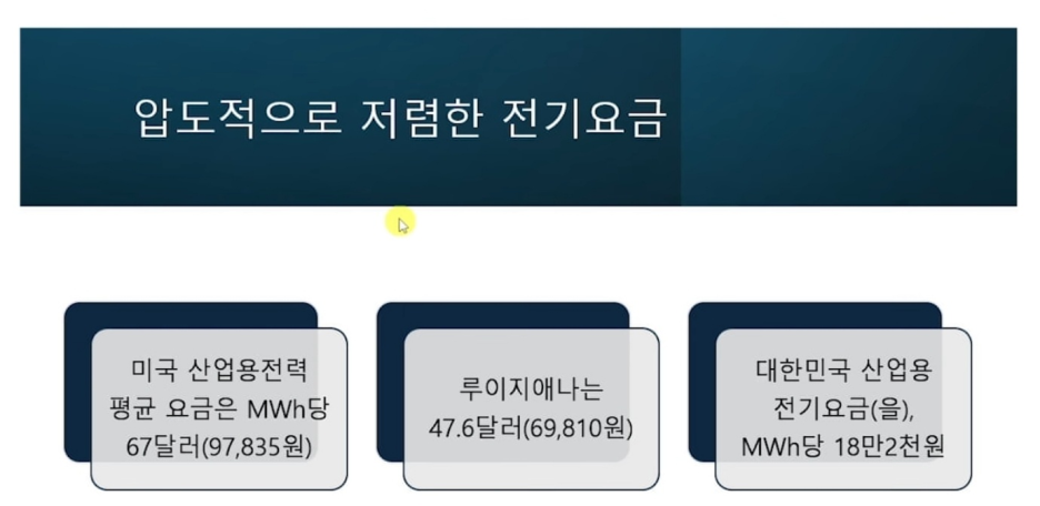 한국가스산업(주) 이미지