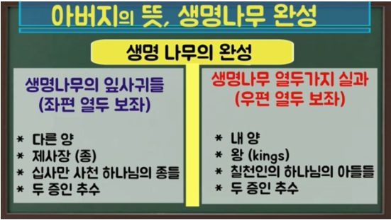 (주)생명나무 이미지