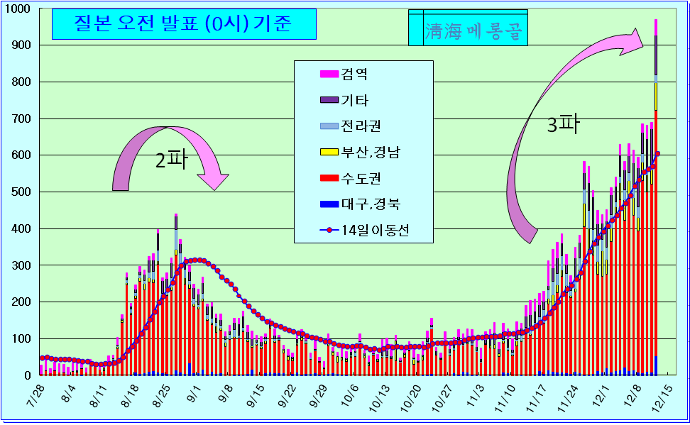 행복공간헬스클럽 이미지