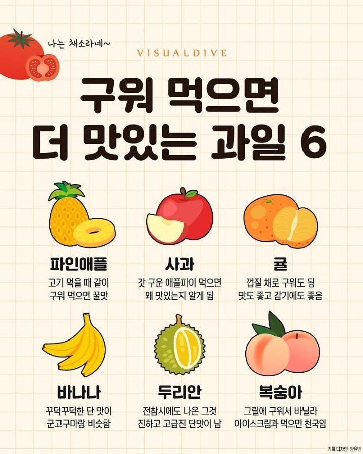 맛있는과일 이미지