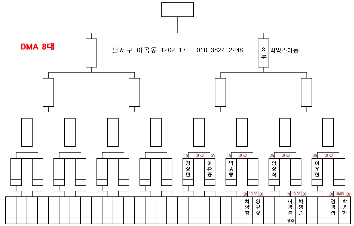 더캐롬 이미지
