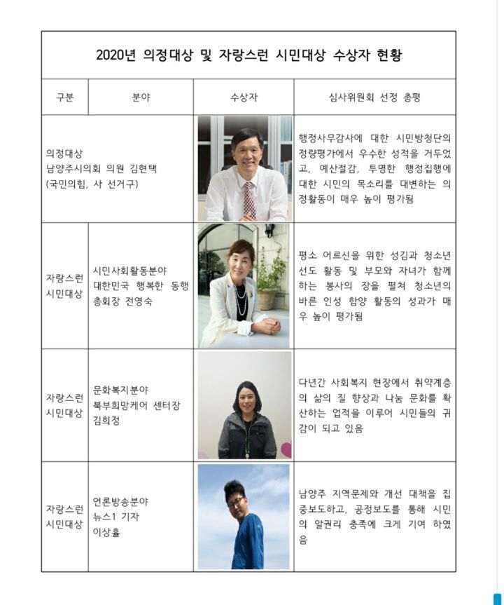 온마음의원 이미지