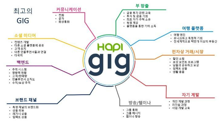 DSS여행사 이미지
