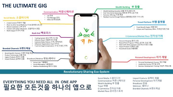 DSS여행사 이미지