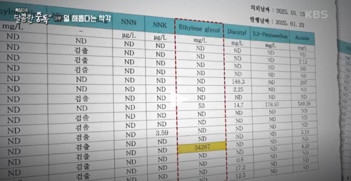 [충격] 전자담배는 충분히 해로움 | 인스티즈