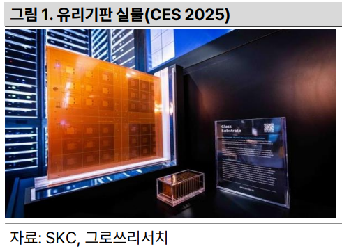 ISC 이미지