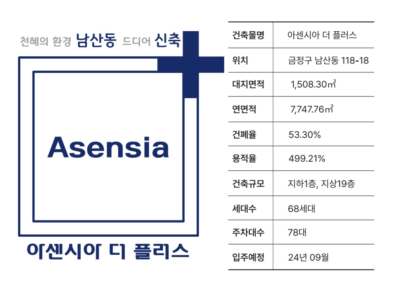 더플러스 이미지