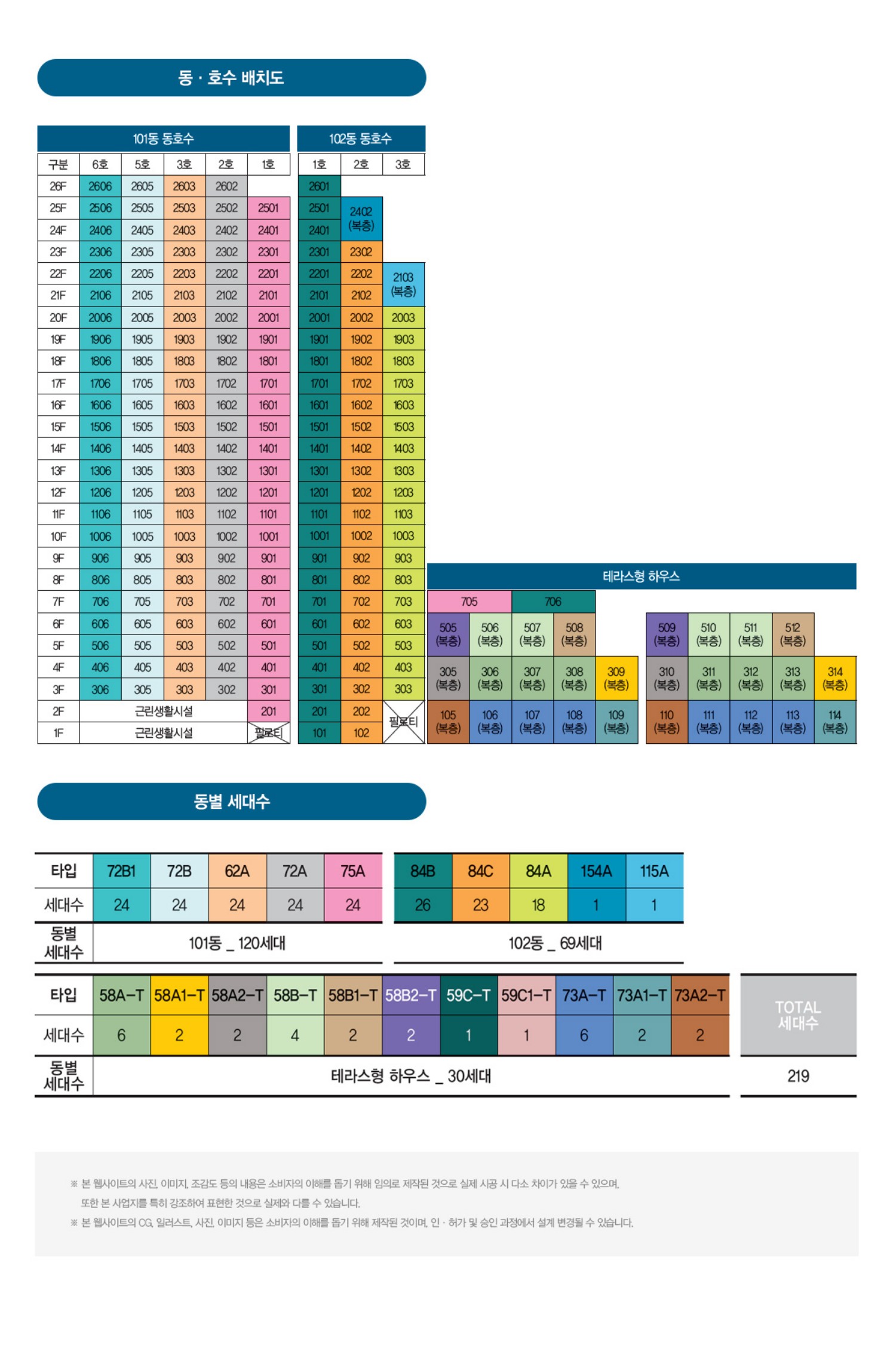 더퍼스트 이미지