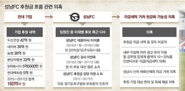 시민광고사 이미지