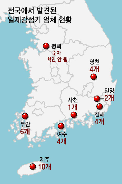 태평양 이미지