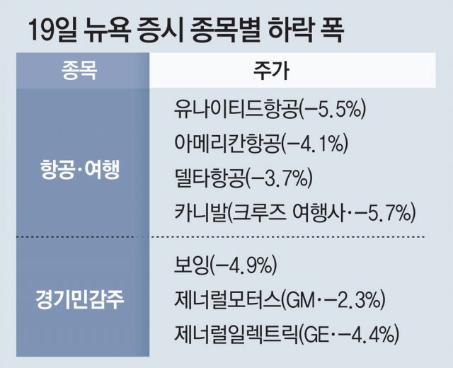델타모터스 이미지