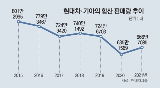 (주)피닉스그룹 이미지