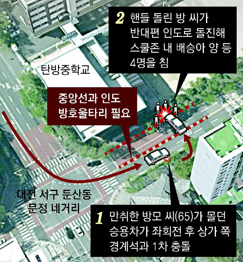 울타리스쿨 이미지