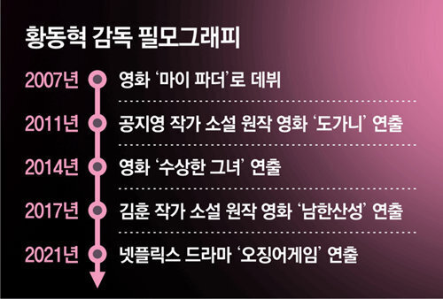 황금장여관 이미지
