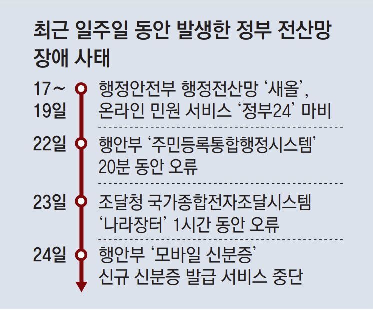 가야모바일 이미지