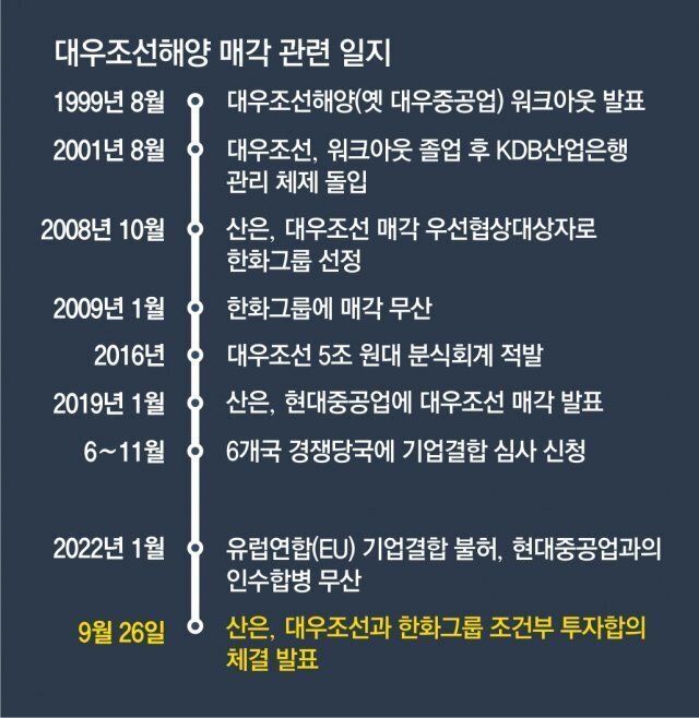 대우설비 이미지