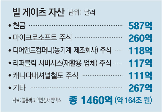 일선의료재단 이미지