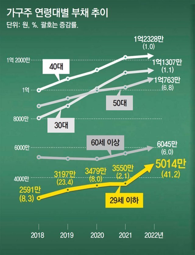 대가가구 이미지