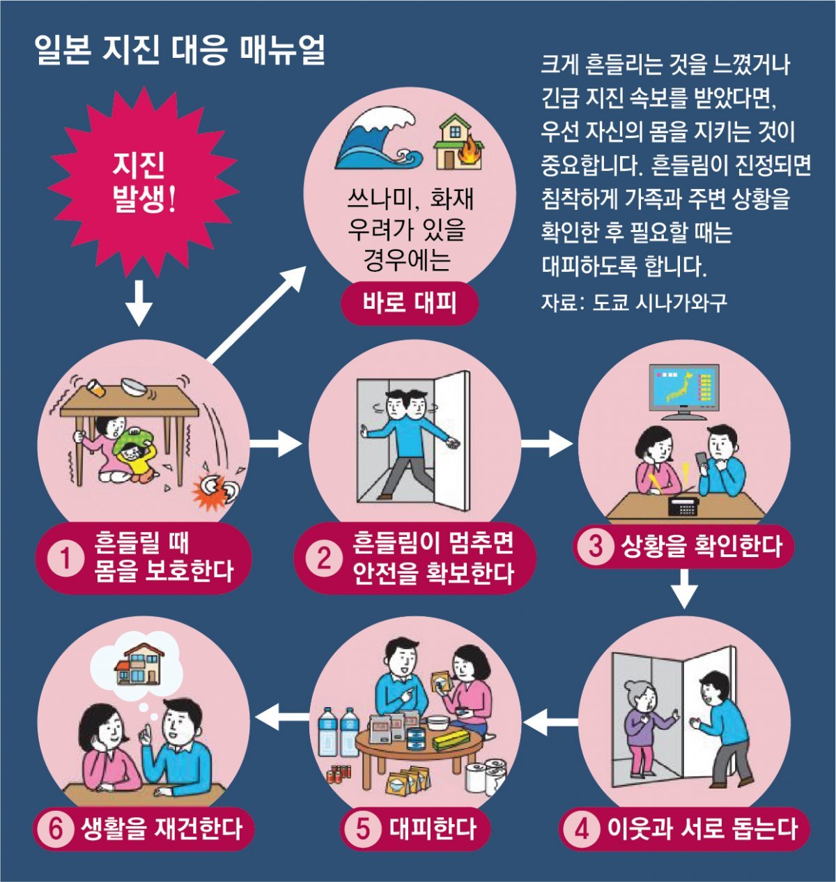 제일방재 이미지
