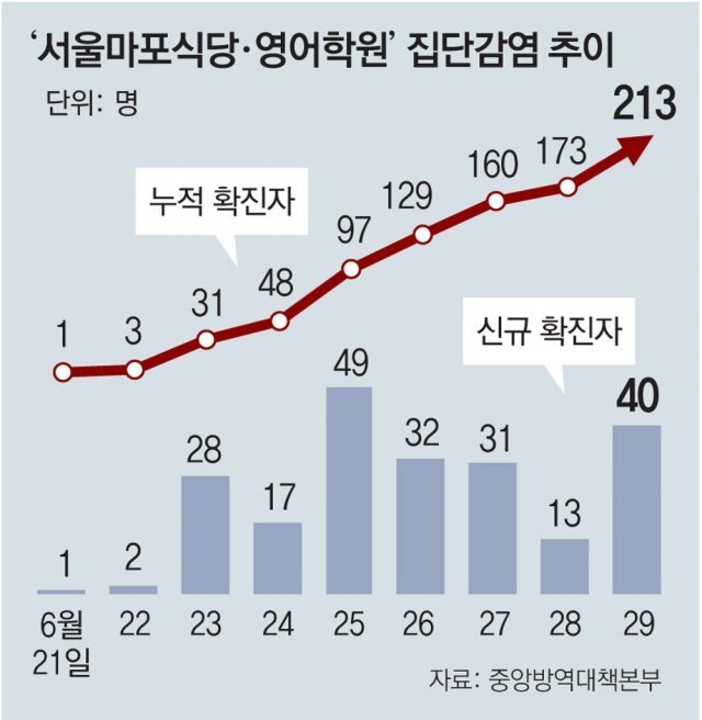 델타식당 이미지
