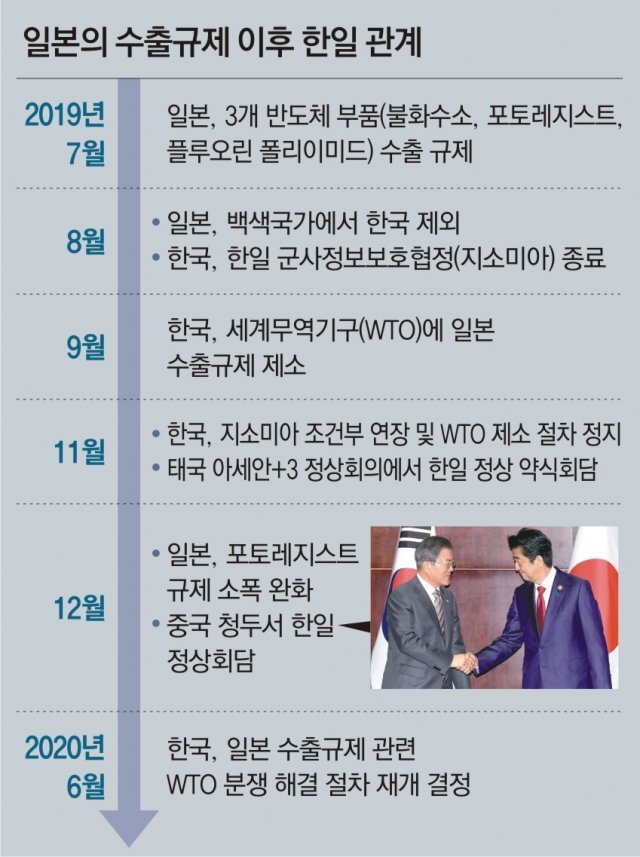 승승장구 이미지