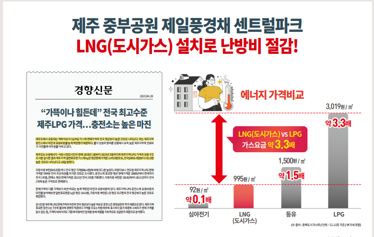 제일가스 이미지