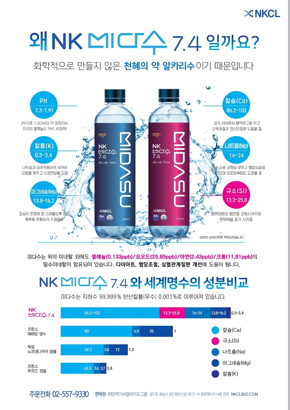 국민바이오(주) 이미지