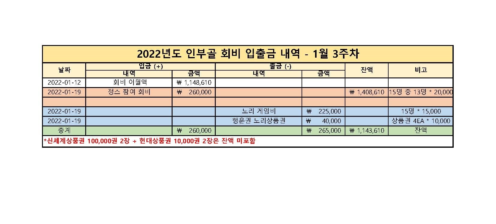 홀인원김밥 이미지