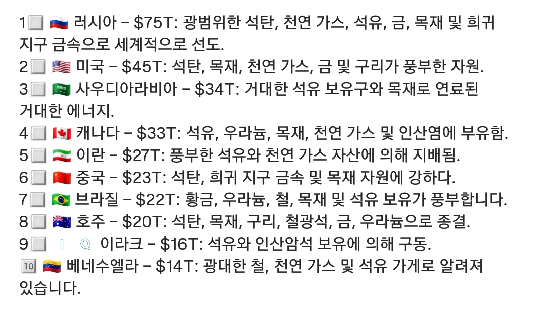 유용한 천연자원이 풍부한 나라 TOP 10 | 인스티즈