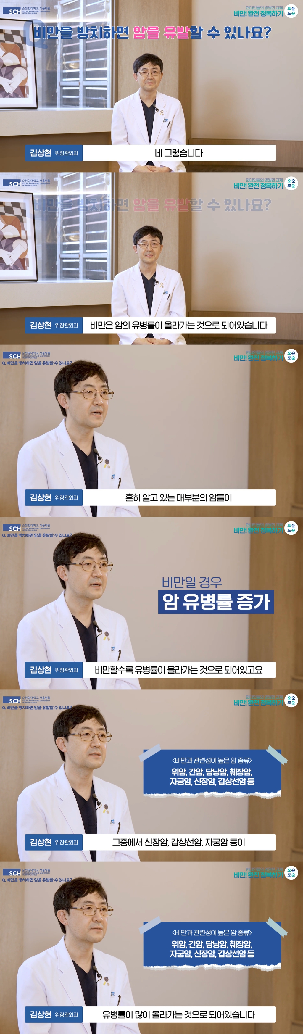 비만이 몸에 해롭고 암까지 유발하는 이유.jpg | 인스티즈