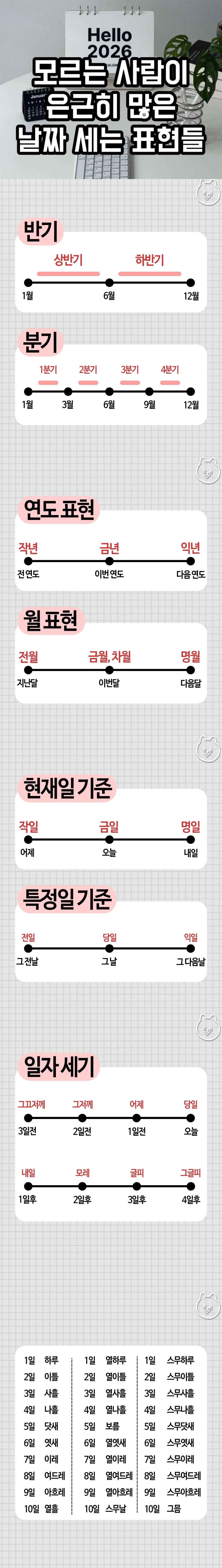모르는 사람이 은근히 많은 날짜 세는 표현들 | 인스티즈