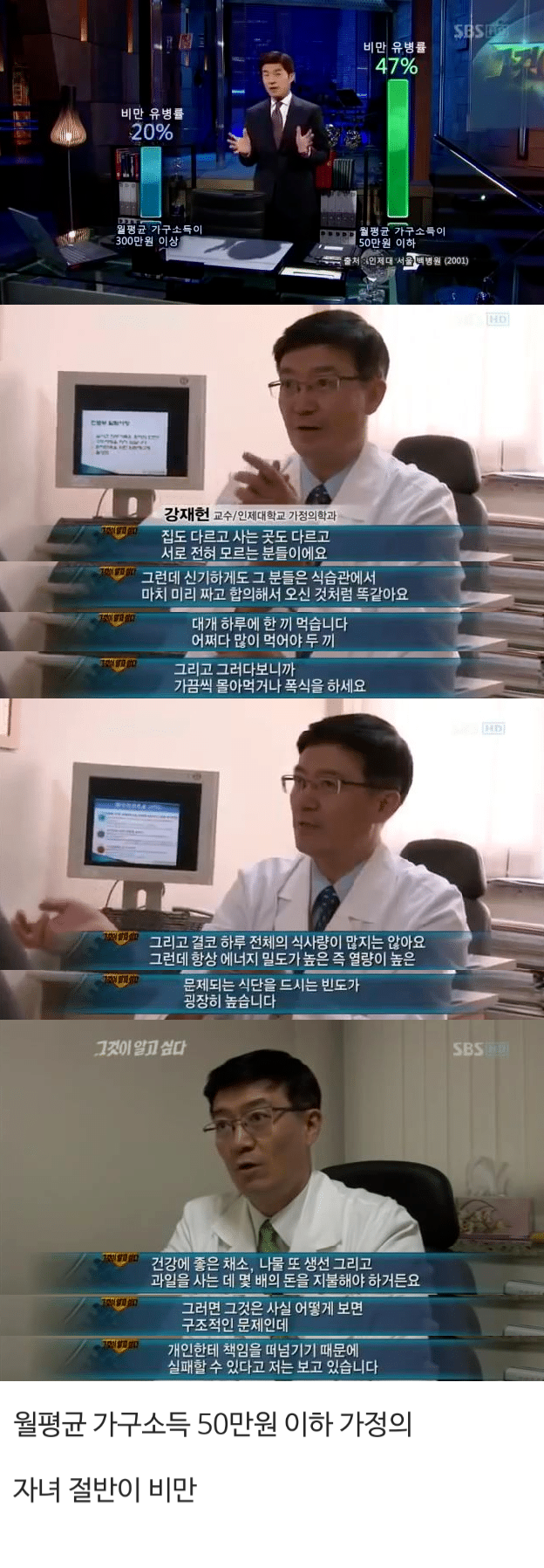 월평균 가구소득 50만원 이하 가정의 자녀 절반이 비만 | 인스티즈
