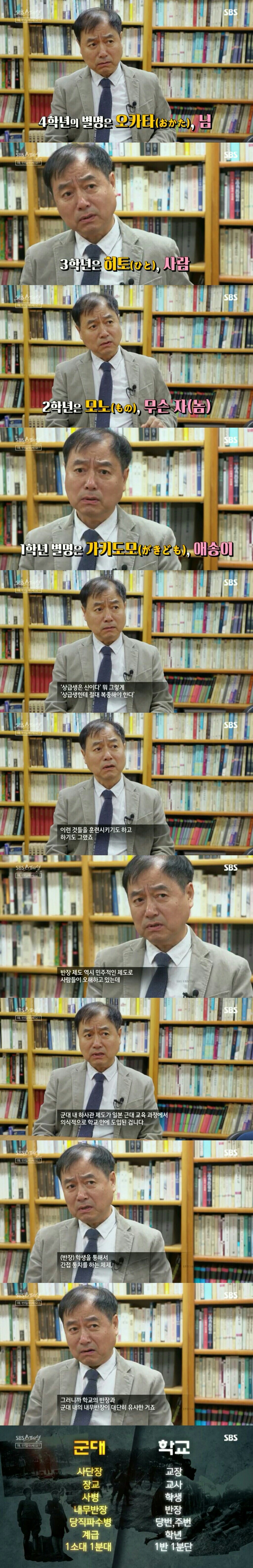[왜 반말하세요] 오래된 우리나라 고유의 문화라고 알고 있지만 사실 생긴지 오래 안 된 것.jpg | 인스티즈
