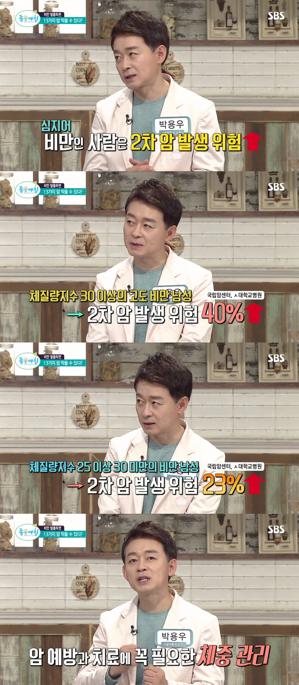 비만이 몸에 해롭고 암까지 유발하는 이유.jpg | 인스티즈