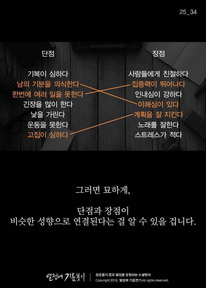 도전하라는 강연을 수없이 찾아보고 아무리 할수있다고 동기부여해도 용기 없는 자신만 발견하게 되는 이유 | 인스티즈