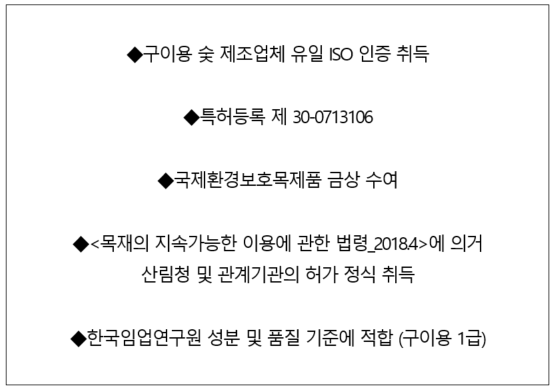 원진유통 이미지